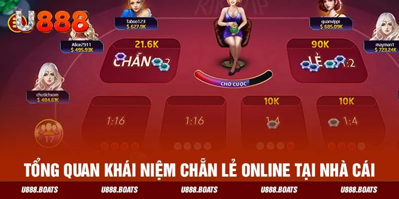 Tổng quan khái niệm chẵn lẻ online tại nhà cái 